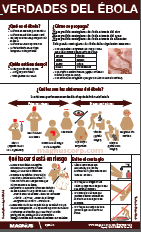 Ebola Facts in Spanish