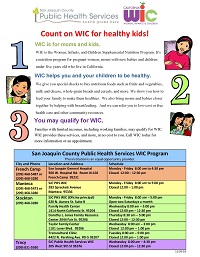 WIC Schedule(English)