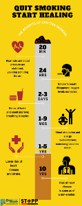 benefits of quitting