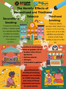 thirdhand smoke