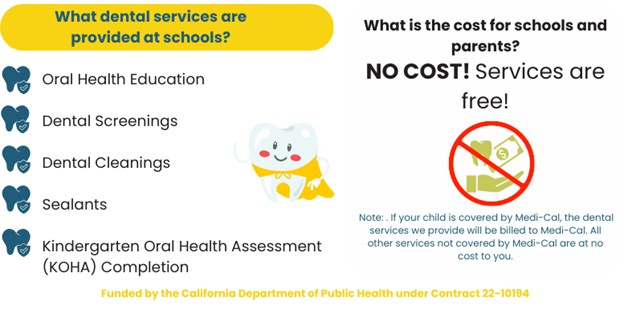 Image showing Dental services provided at school